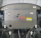 Защита картера двигателя, КПП Мотодор 30402 для Citroen DS3
