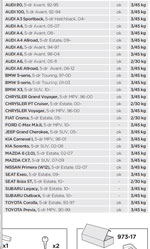 Багажник для велосипедов Thule BackPac 973 