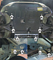 Защита бампера, картера двигателя, КПП MOTODOR 71701 для Renault Duster