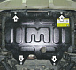 Защита картера двигателя, КПП Мотодор 71301 для Mitsubishi Xpander / Cross