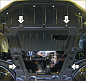 Защита картера двигателя, КПП MOTODOR 01434 для Nissan Qashqai