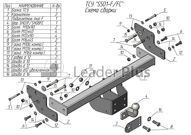 Фаркоп ЛИДЕР ПЛЮС S501-F для SOLLERS ATLANT L2