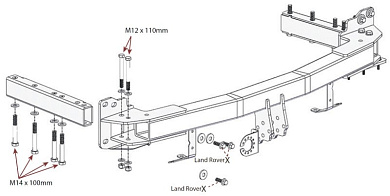 Фаркоп WESTFALIA 323192600001 для Land Rover Discovery Sport