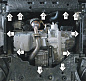 Защита картера двигателя, КПП MOTODOR 02419 для Suzuki Sx4 / Vitara