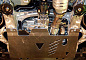 Защита картера двигателя, КПП Шериф 09.0987 для HONDA Legend 4